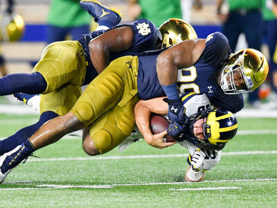 The State of College Football and Notre Dame’s New Look Schedule