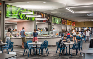 Campus Dining: Is It Inclusive Enough for All Students?