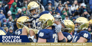 Boston College: ND Completes Decade of Wins against BC