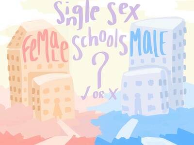 The Fightin' Irish: Anti Single Sex Education